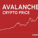 Avax Price Prediction