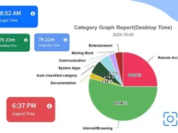 time tracking software
