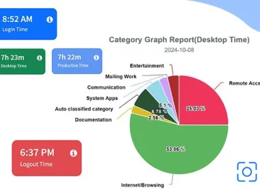 time tracking software