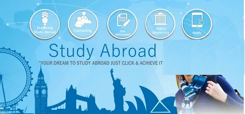 IGL Foreign Education