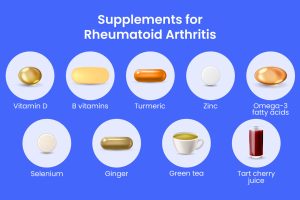 Herbal Supplements for Arthritis Pain Relief