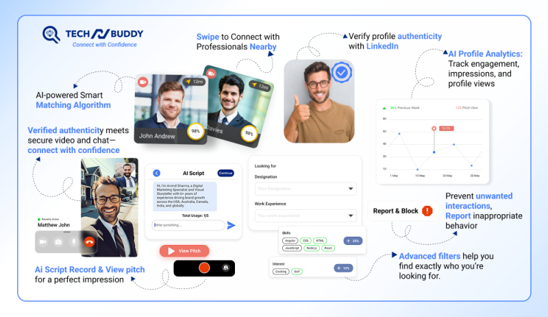 techNbuddy