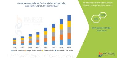 Neuromodulation Devices Market
