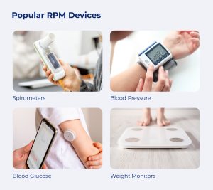 Remote Patient Monitoring for Better Diabetes Management