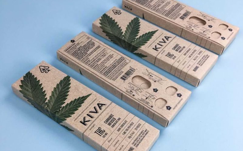 Custom Packaging boxes