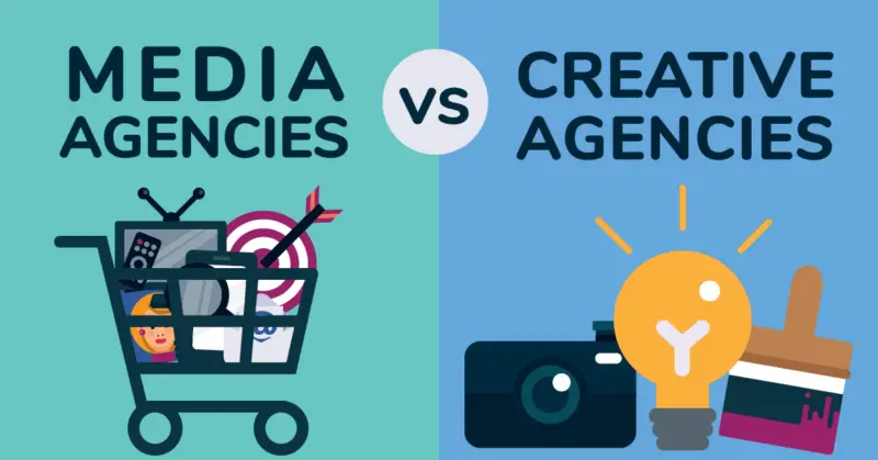 The Synergy Between Creative Agencies and Social Media Agencies