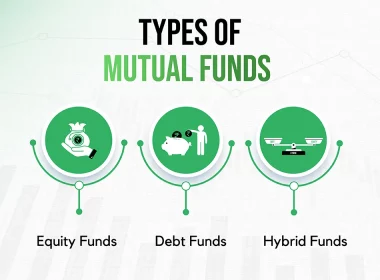 Types of Mutual Funds