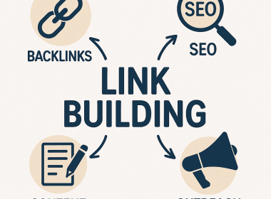 Backlinks