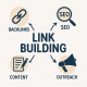 Backlinks