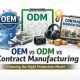 OEM vs ODM