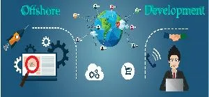 Offshore Development Company India