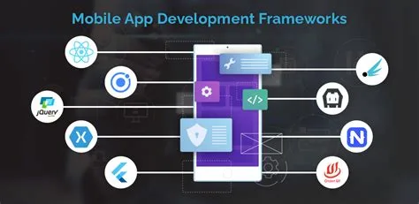 Mobile App development