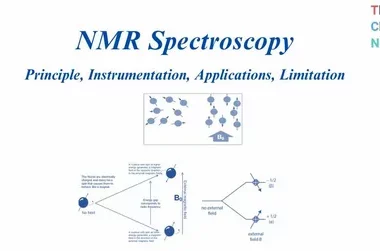 NMR Spectroscopy