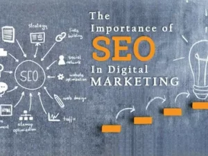 Digital Marketing Services