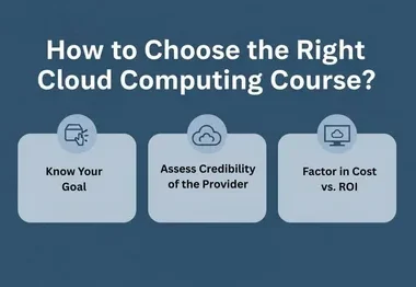 Cloud computing