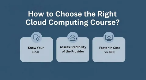 Cloud computing