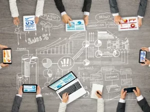 Marketing in Canberra