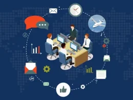 B2B Flight Booking Portals