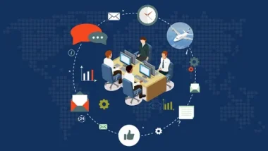 B2B Flight Booking Portals
