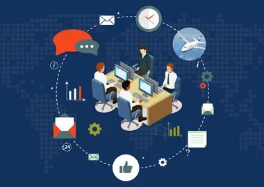 B2B Flight Booking Portals