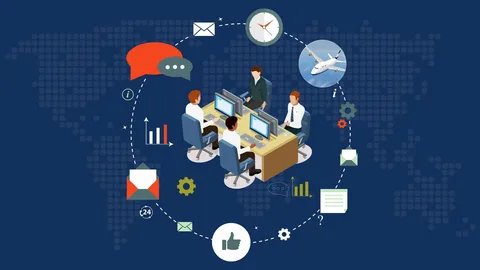 B2B Flight Booking Portals