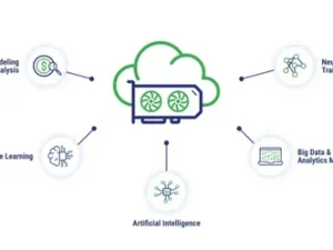 GPU as a Service