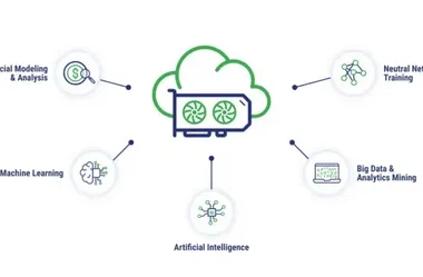 GPU as a Service