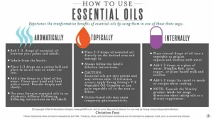 Essential oils