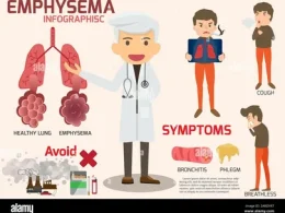 Natural Supplements