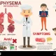 Natural Supplements