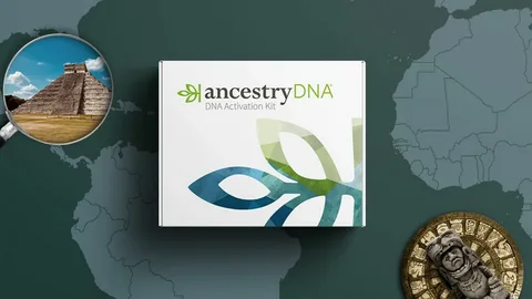 DNA Ancestry Testing