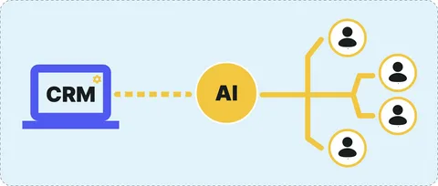 AI-Driven CRM