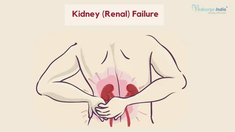 Chronic Kidney Disease