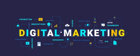 marketing in Canberra