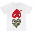 Comme des Garçons