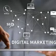 Digital marketing
