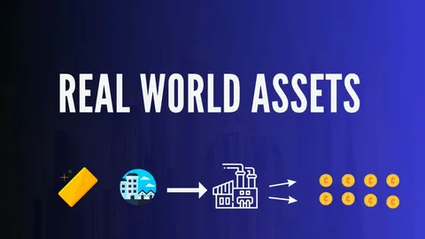 asset-backed tokenization