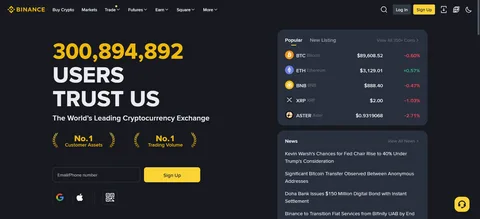 Centralized Crypto Exchanges
