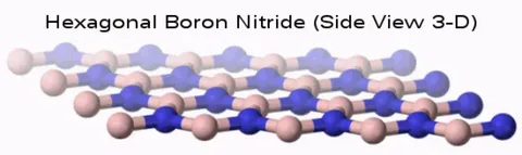 Hexagonal Boron Nitride