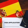 Spain Visa Validity 