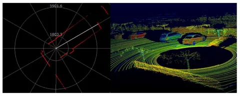 Lidar Scan to AutoCAD
