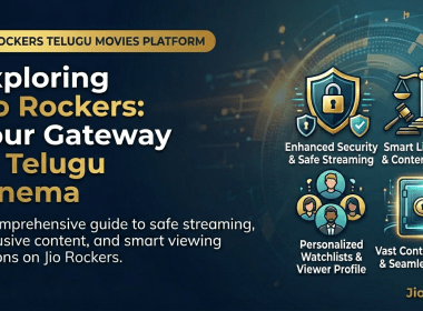 jio rockers telugu movies