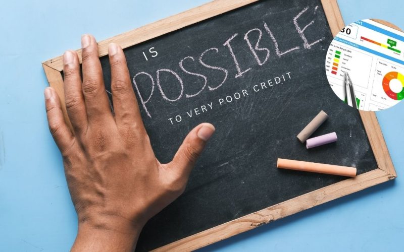 Description  If you are worried about very low credit scores, you can take a tour of this blog to find out how you can improve them to good. Take note of the important steps. 