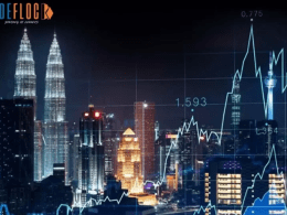 fastest growing companies in malaysia