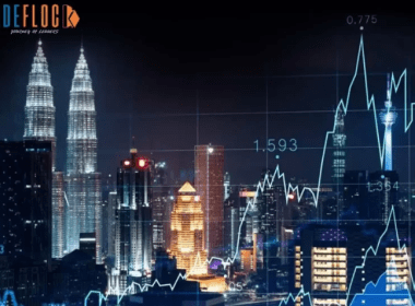 fastest growing companies in malaysia