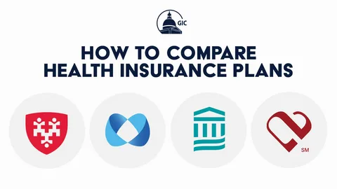 Health Plans Texas