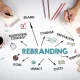 rebranding