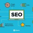 SEO search
