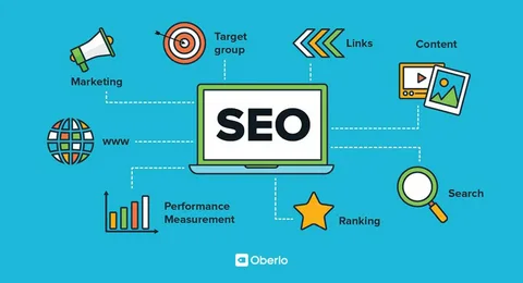 SEO search