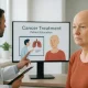 Personalized Cancer Treatment